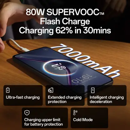 OPPO K13 5G