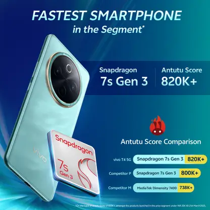 vivo T4 5G