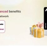 Axis Privilege Amex Credit Card